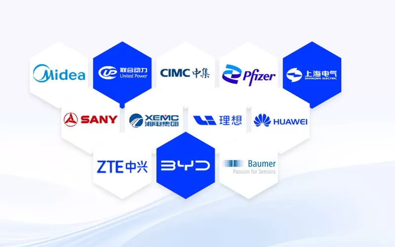 مزايا المجموعة